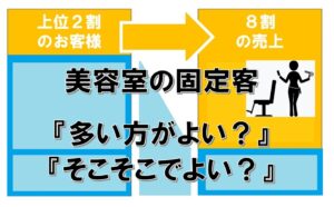 美容院の固定客 多い方がよい そこそこでよい いや 新規が多い方がよい 美容室の Pos 顧客管理 ネット予約 サロンアンサー