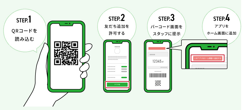 LINEミニアプリ登録手順