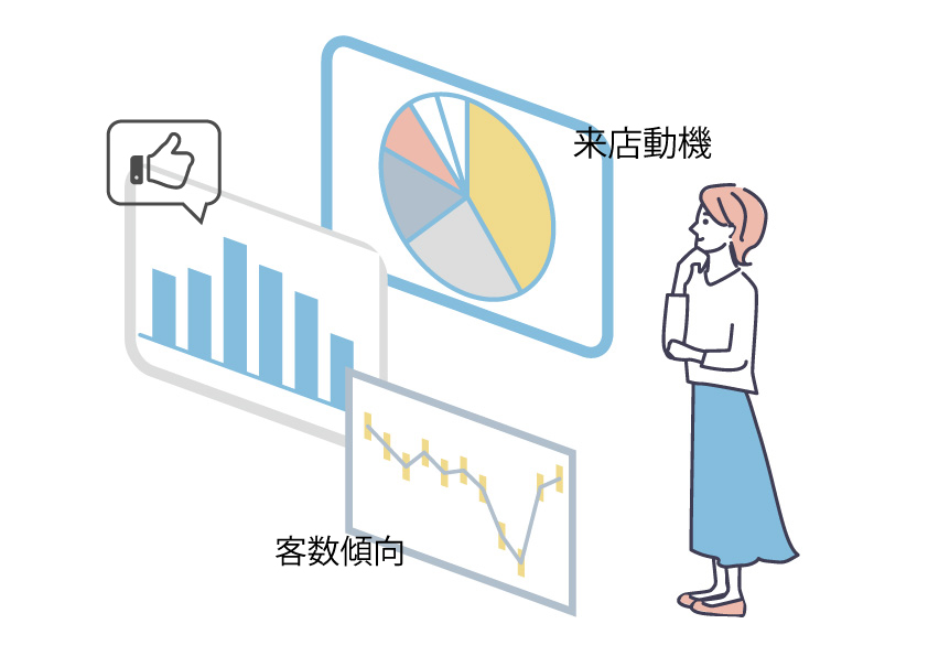 データを元にした販促