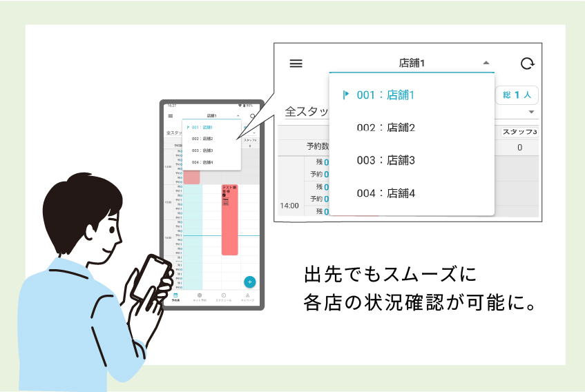 サロンアンサーモバイル版店舗切替